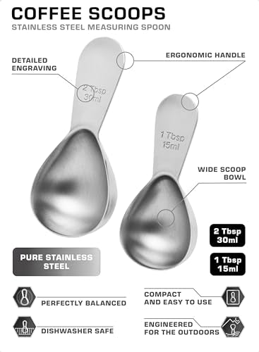 Coffee Scoop Ergonomic