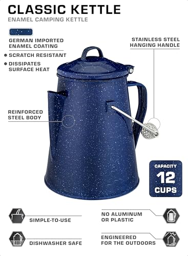 Kettle Classic Enamelware