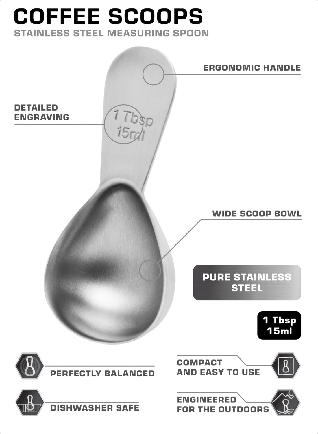 Coffee Scoop Ergonomic