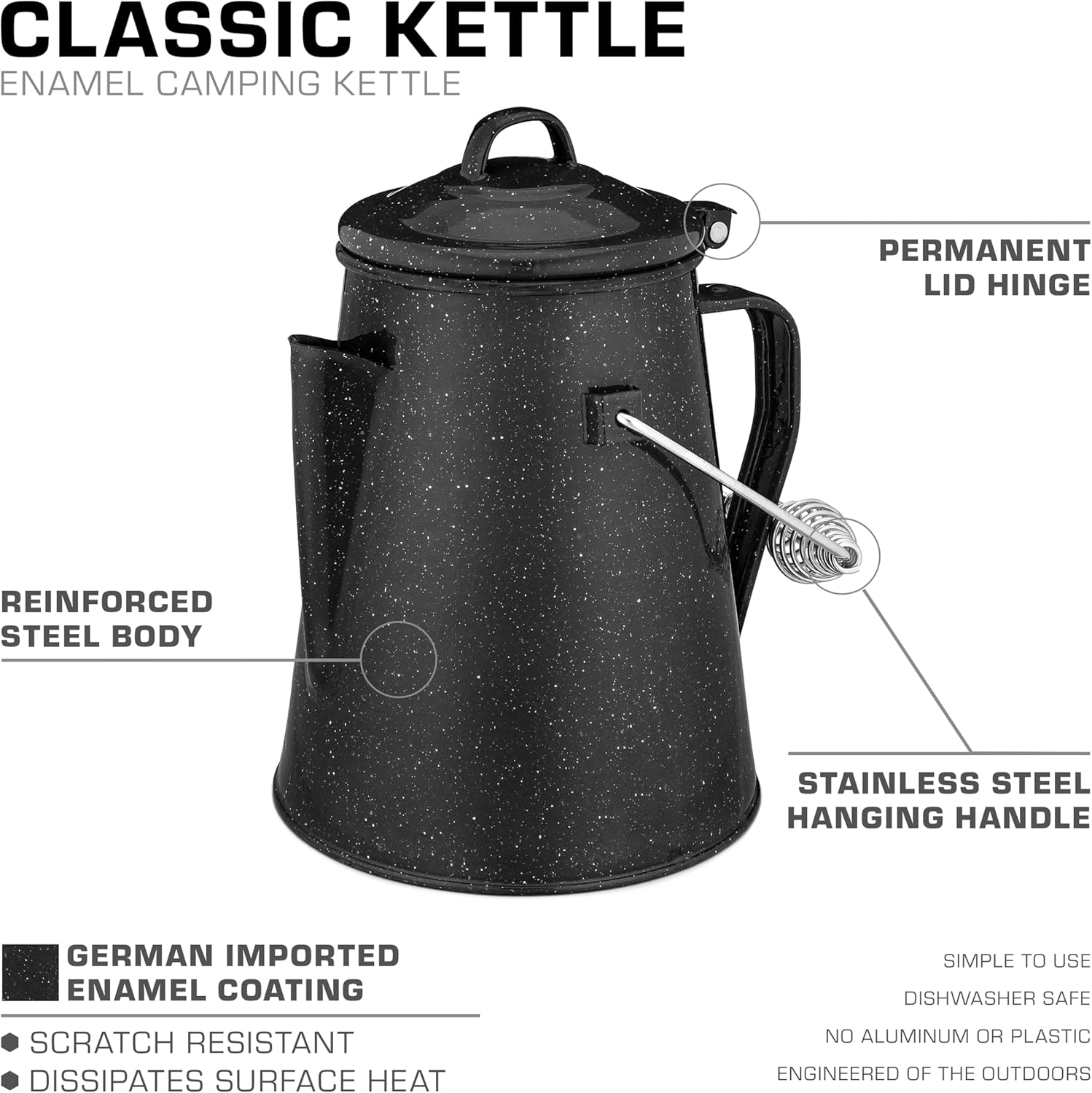 cowboys outdoor coffee kettle GSI Outdoors 36 Cup Enamelware Boiler Blue fashioned charm and functionality into one sturdy package Dandat 60 oz Enamelware Campfire