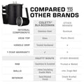COLETTI Bozeman 9-Cup Percolator vs Competitor Comparison
