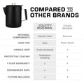 Bozeman Black Coat Camping Percolator - COFFEE_MAKER - Bozeman-BLK-12C