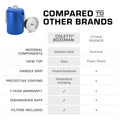 Bozeman Color Series Camping Percolator - COFFEE_MAKER - Bozeman-BLU-09C