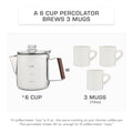 COLETTI Bozeman 6-Cup Percolator Dimensions and Size Chart 3 Mugs