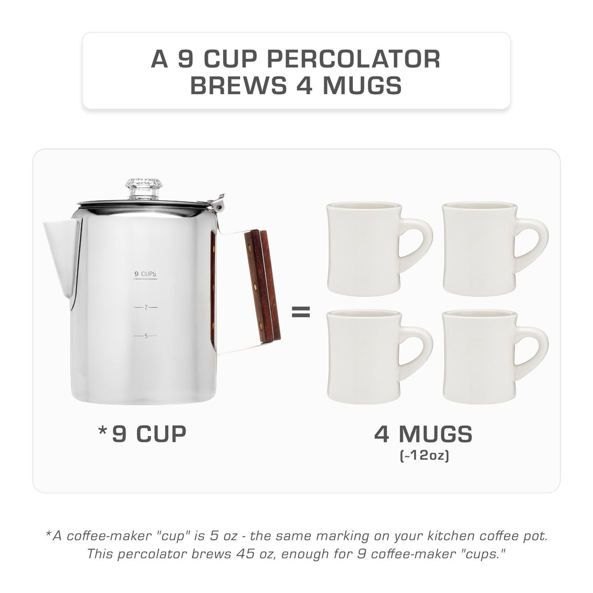 COLETTI Bozeman 9-Cup Percolator Dimensions and Size Chart 4 Mugs