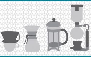 Methods of Coffee Brewing