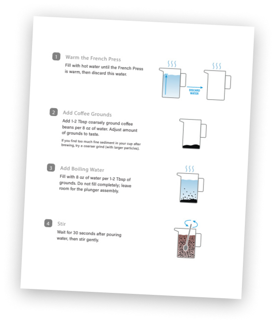 Replacement Percolator Glass Top x2 – COLETTI Coffee