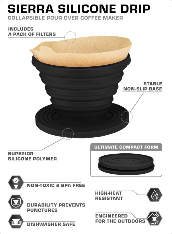 Silicone Coffee Pour Over Black Infographic